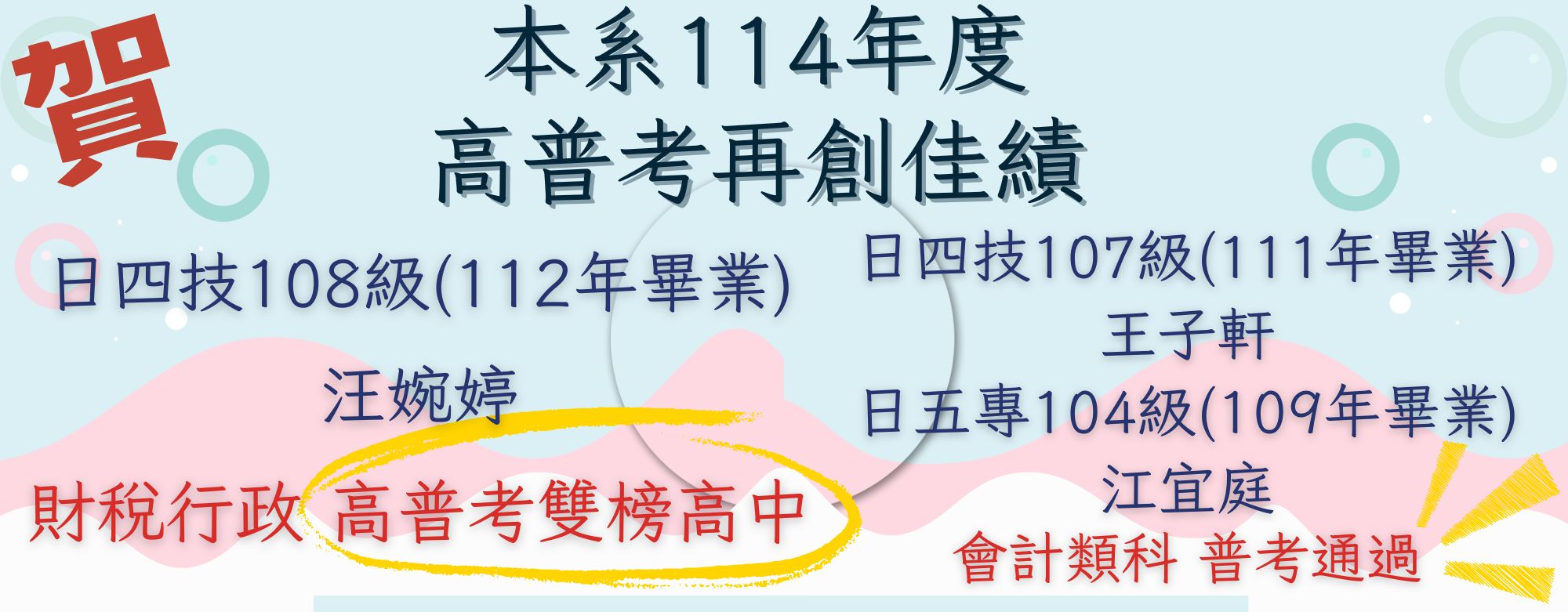 114年高普考